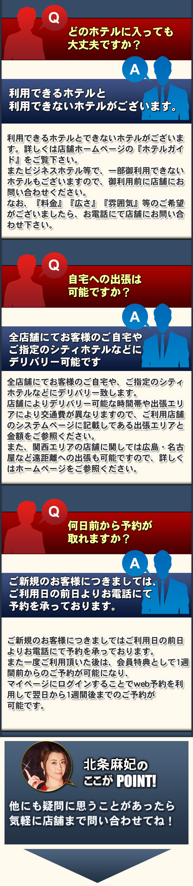 質問をまとめました